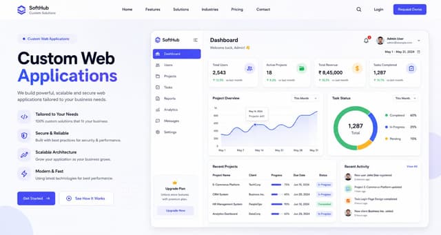 Custom Web Applications
